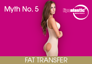 Myth No. 5: Within one intervention I can have liposuction of the whole body done at once.
